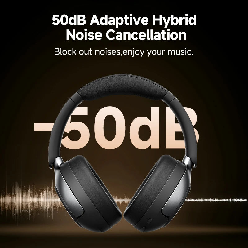 Over-Ear ANC Bluetooth Headphones With LDAC And Spatial Audio