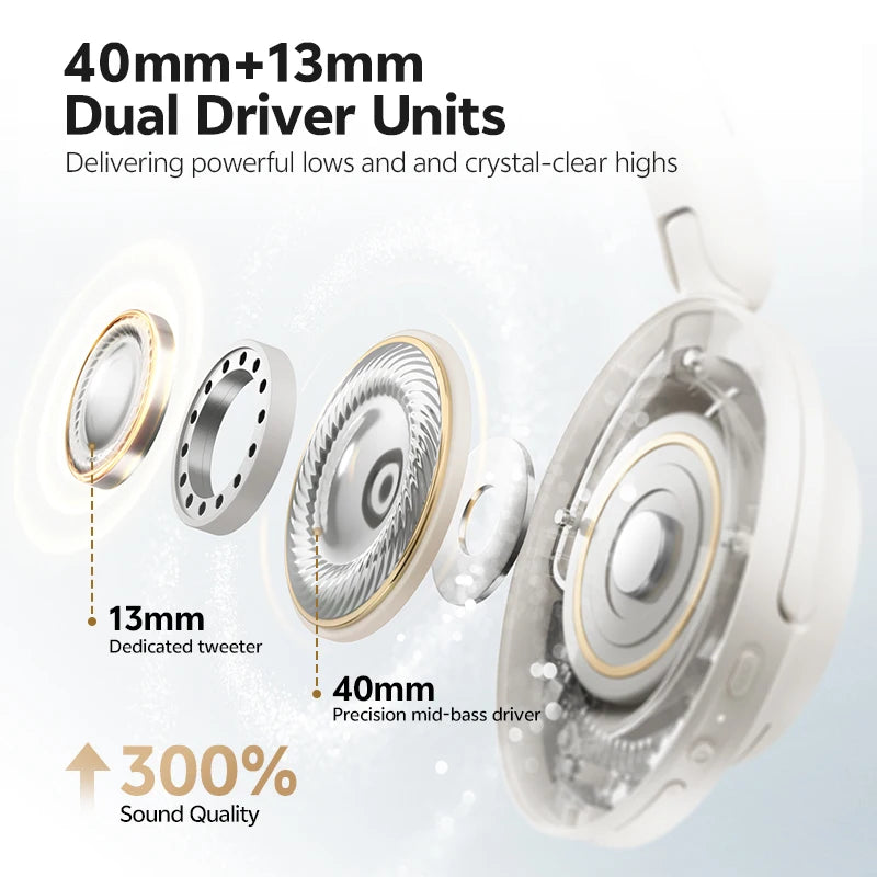 Adaptive ANC Over-Ear Headphones Hi-Res LDAC Wireless